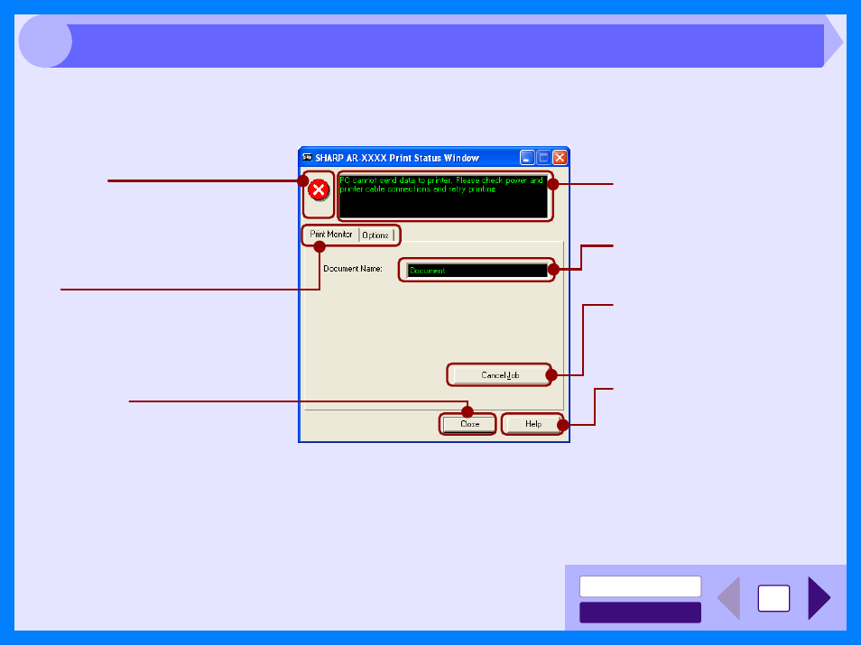 Outline of the print status window | Sharp DIGITAL LASER COPIER/PRINTER AR-153E User Manual | Page 96 / 121