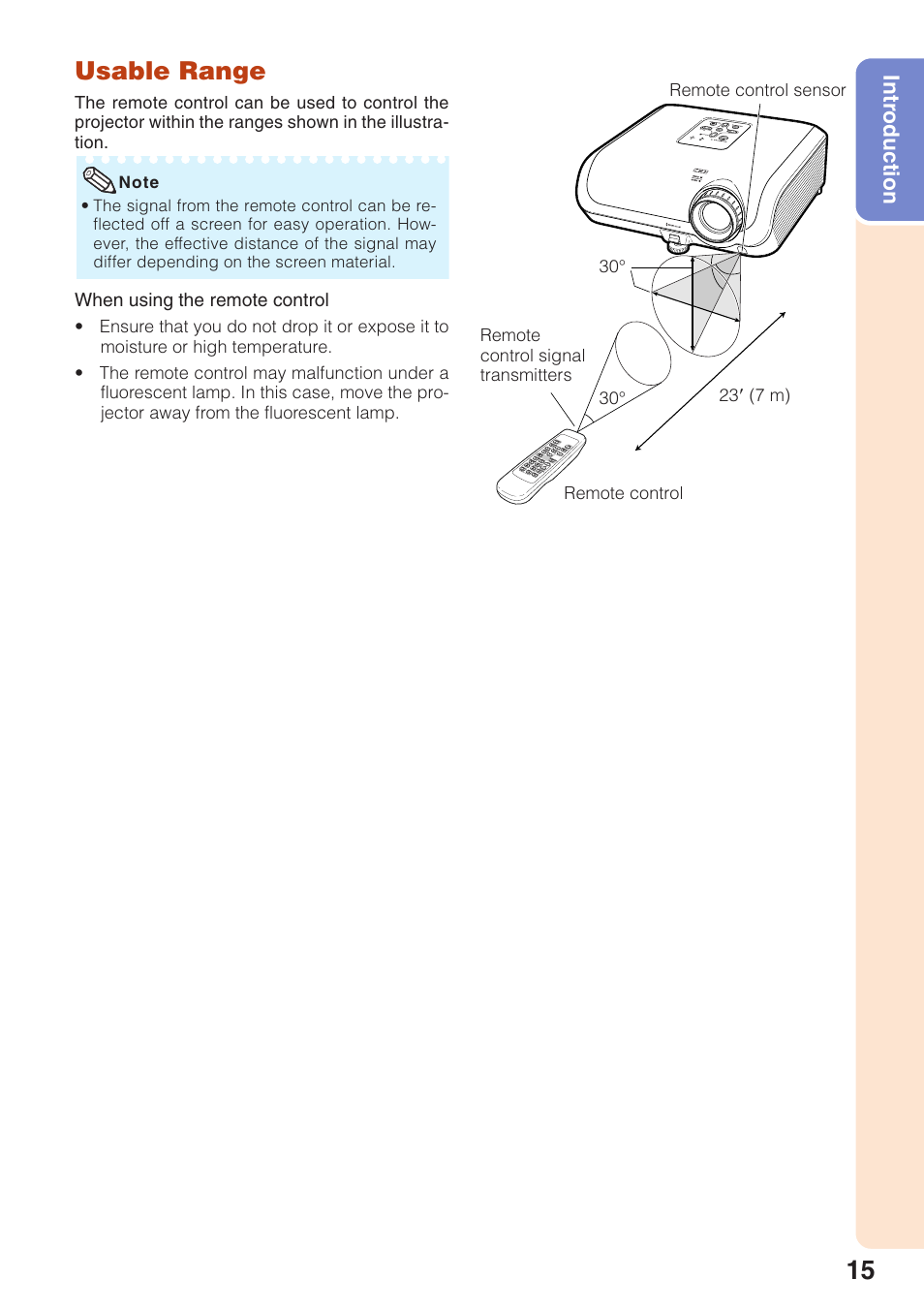 Usable range | Sharp XG-MB55X-L User Manual | Page 19 / 71