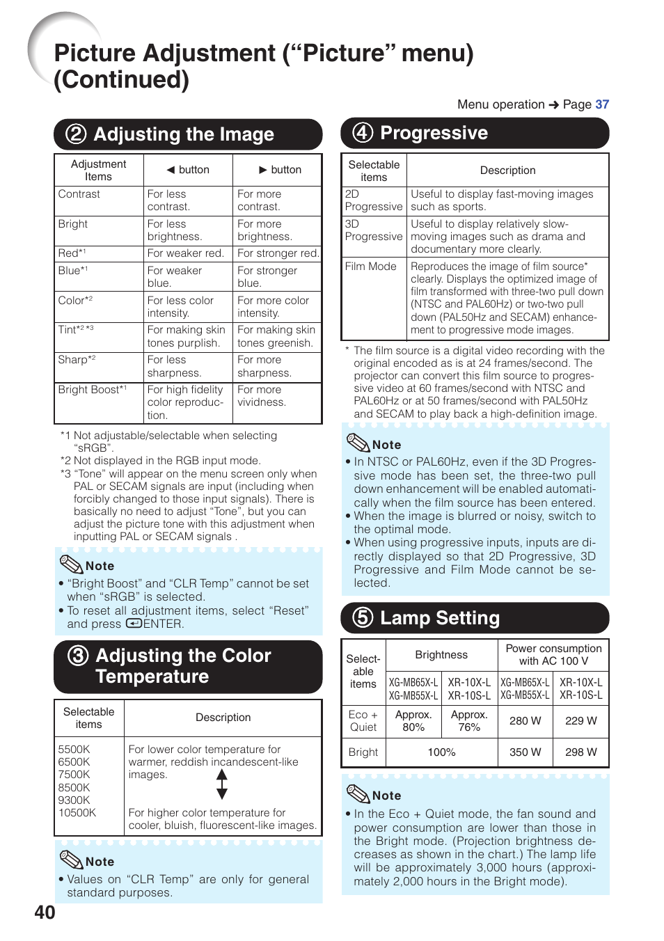 Adjusting the image, Adjusting the color temperature, Progressive | Lamp setting, Progressive lamp setting, Picture adjustment (“picture” menu) (continued), 55 lamp setting, 22 adjusting the image, 33 adjusting the color temperature | Sharp XG-MB55X-L User Manual | Page 44 / 71