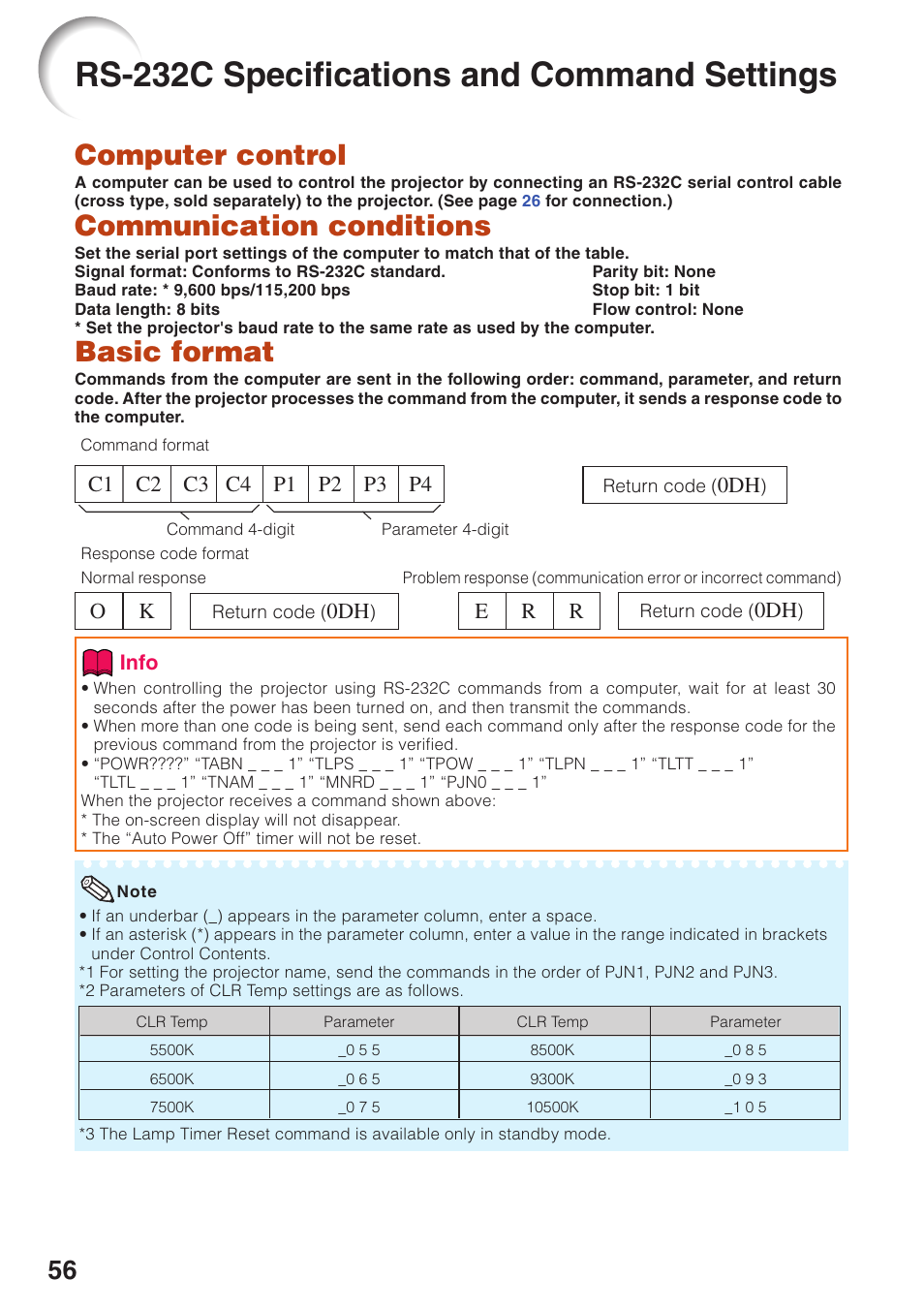 Rs-232c specifications and command settings, Rs-232c specifications and command, Settings | Computer control, Communication conditions, Basic format | Sharp XG-MB55X-L User Manual | Page 60 / 71