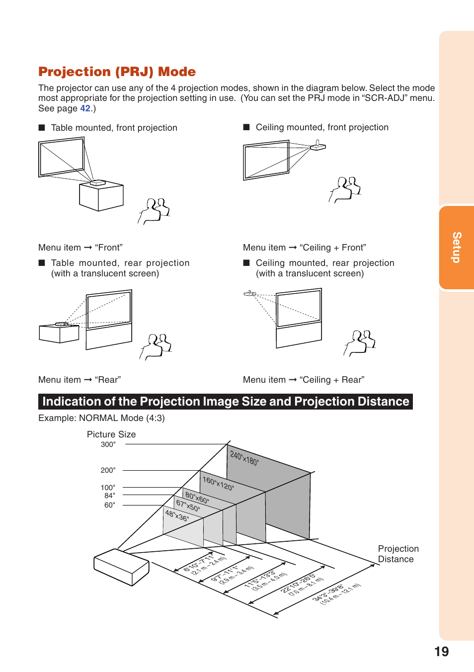 Projection (prj) mode, Setup | Sharp XR-10S User Manual | Page 23 / 69