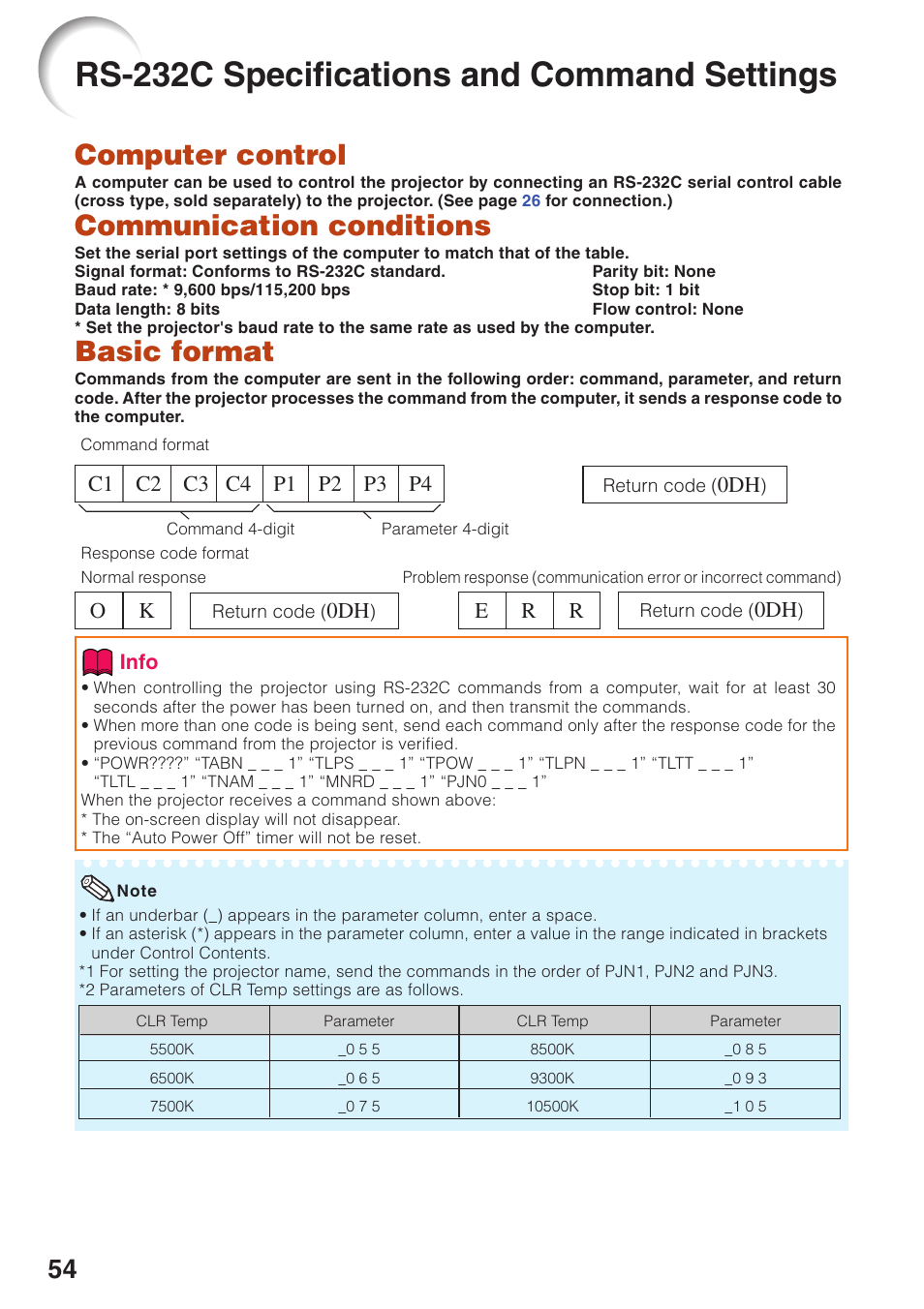 Rs-232c specifications and command settings, Rs-232c specifications and command, Settings | Computer control, Communication conditions, Basic format | Sharp XR-10S User Manual | Page 58 / 69