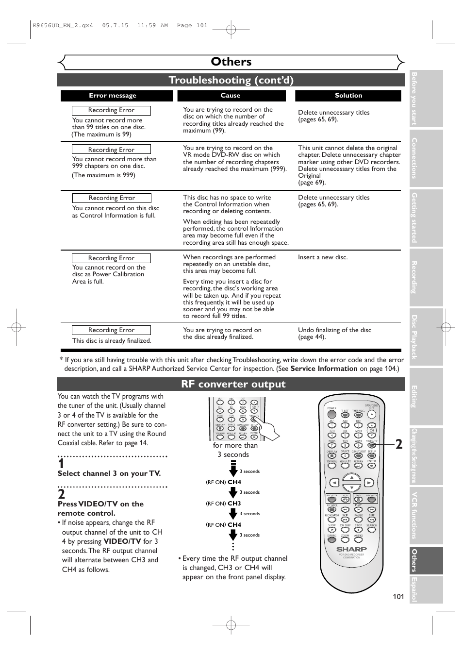 Others, Rf converter output, Troubleshooting (cont’d) | Sharp DV-RW550U User Manual | Page 101 / 112