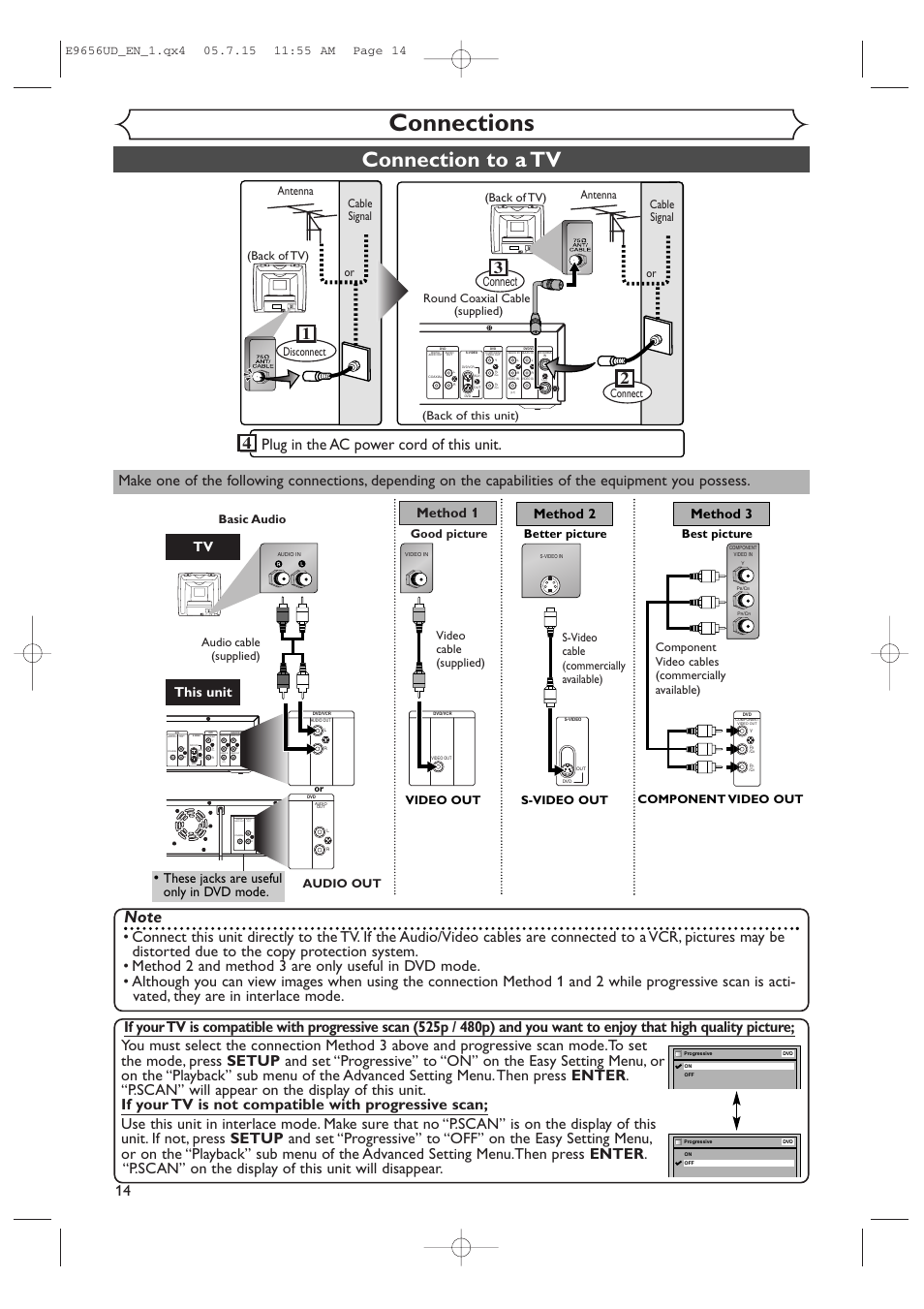 Connections, Connection to a tv, Plug in the ac power cord of this unit | Audio out digital audio out, Component video out, Method 2 method 3, This unit, Method 1, These jacks are useful only in dvd mode, Back of tv) | Sharp DV-RW550U User Manual | Page 14 / 112