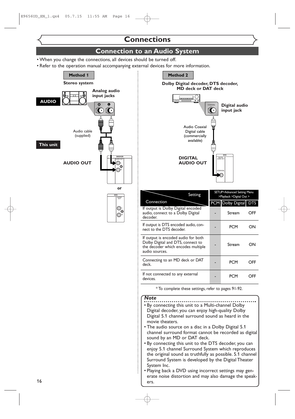 Connections, Connection to an audio system | Sharp DV-RW550U User Manual | Page 16 / 112