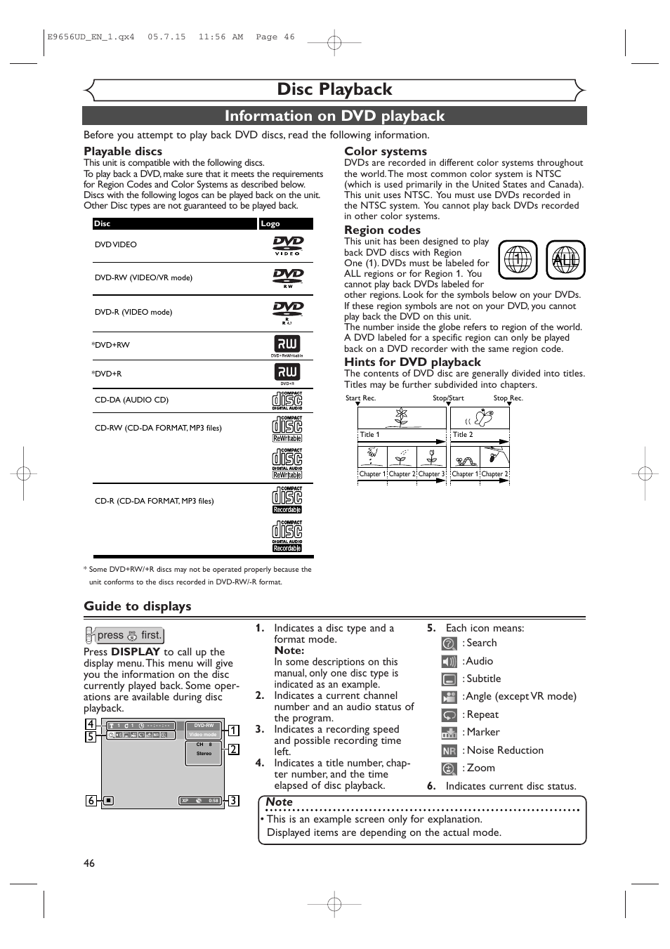 Disc playback, Information on dvd playback, Guide to displays | Playable discs, Color systems, Region codes, Hints for dvd playback | Sharp DV-RW550U User Manual | Page 46 / 112