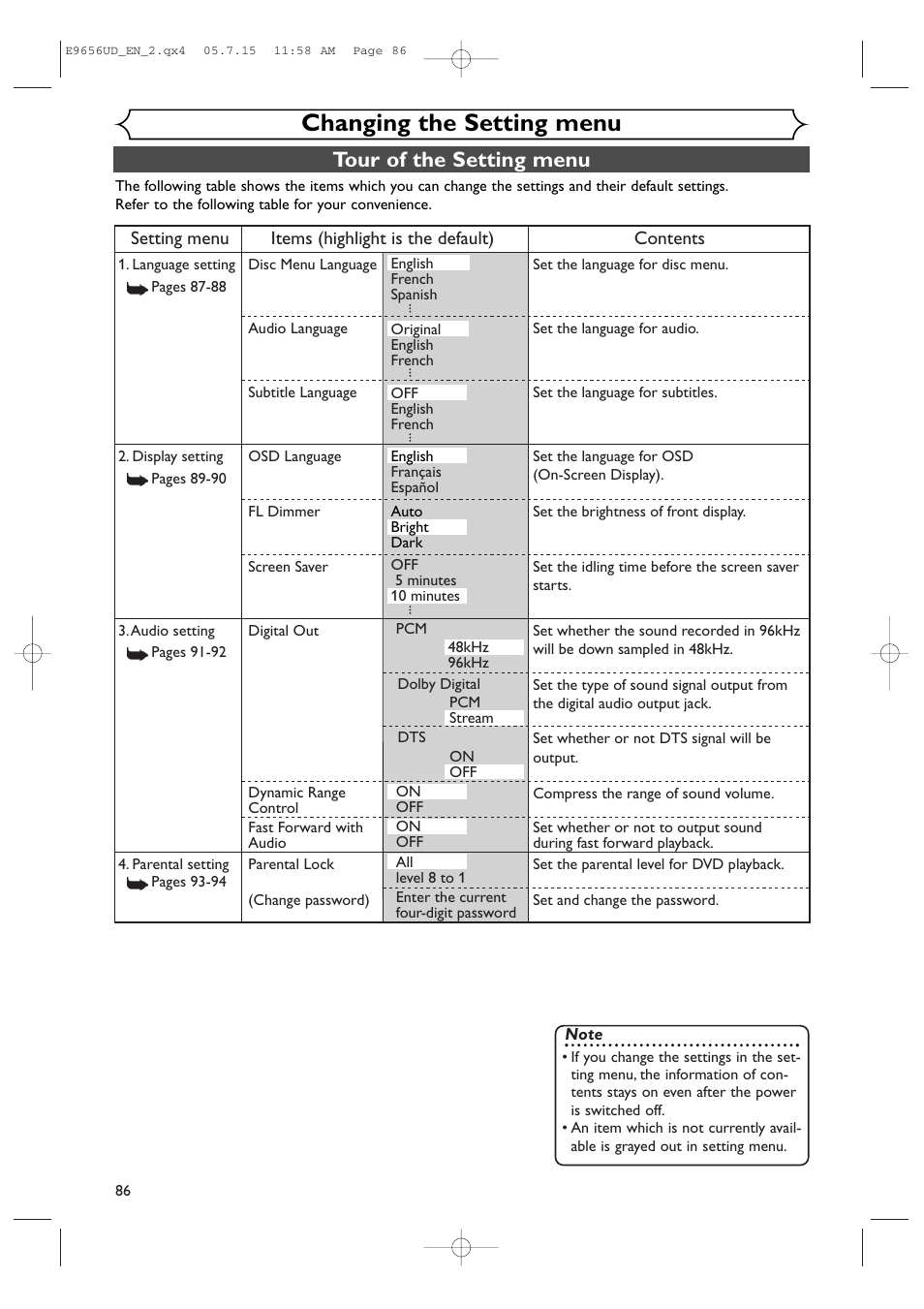 Changing the setting menu, Tour of the setting menu | Sharp DV-RW550U User Manual | Page 86 / 112