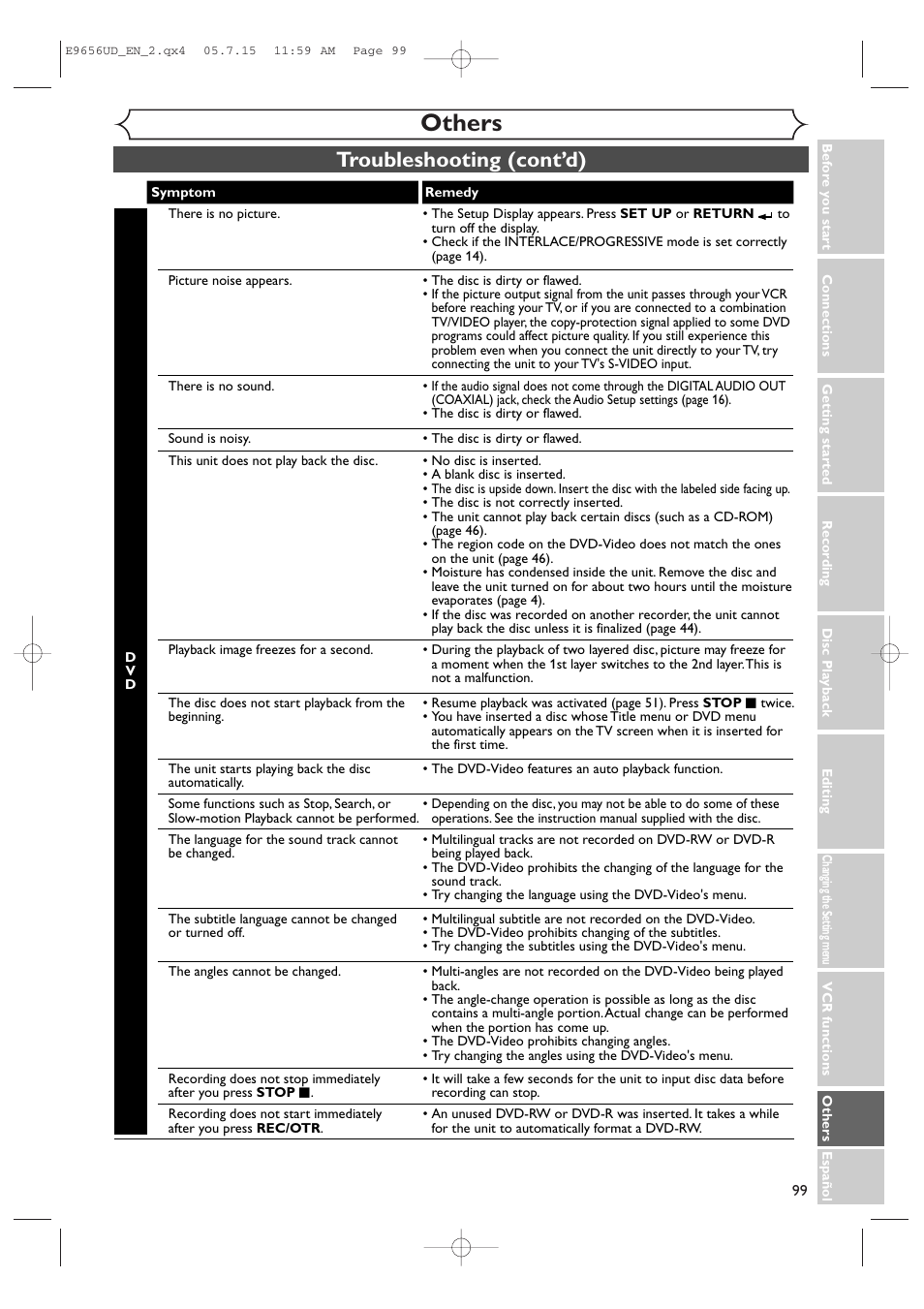 Others, Troubleshooting (cont’d) | Sharp DV-RW550U User Manual | Page 99 / 112