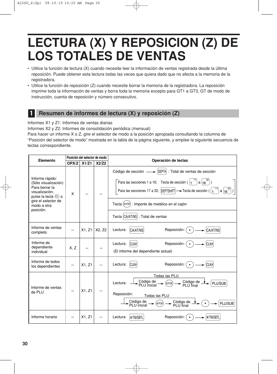 Pa a, Pl l, Ps s | Sharp TINSZ2601RCZZ User Manual | Page 108 / 120