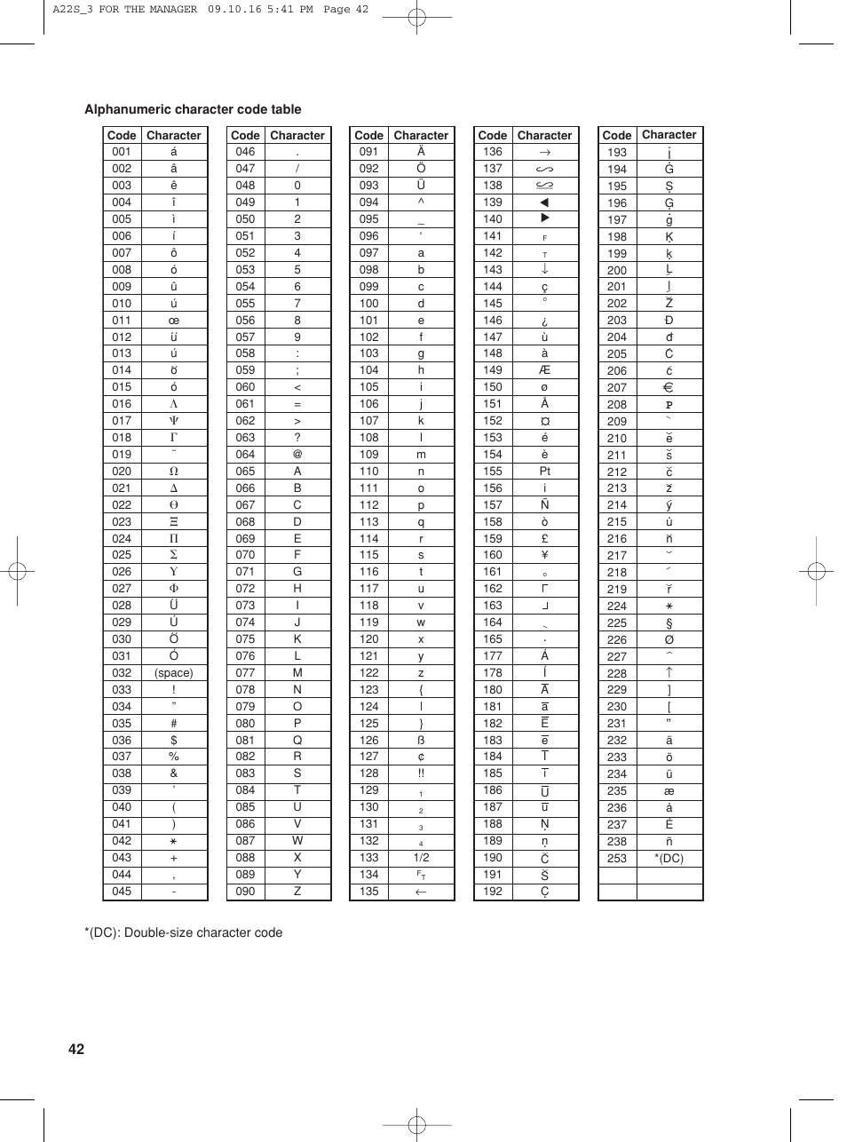 Sharp TINSZ2601RCZZ User Manual | Page 44 / 120