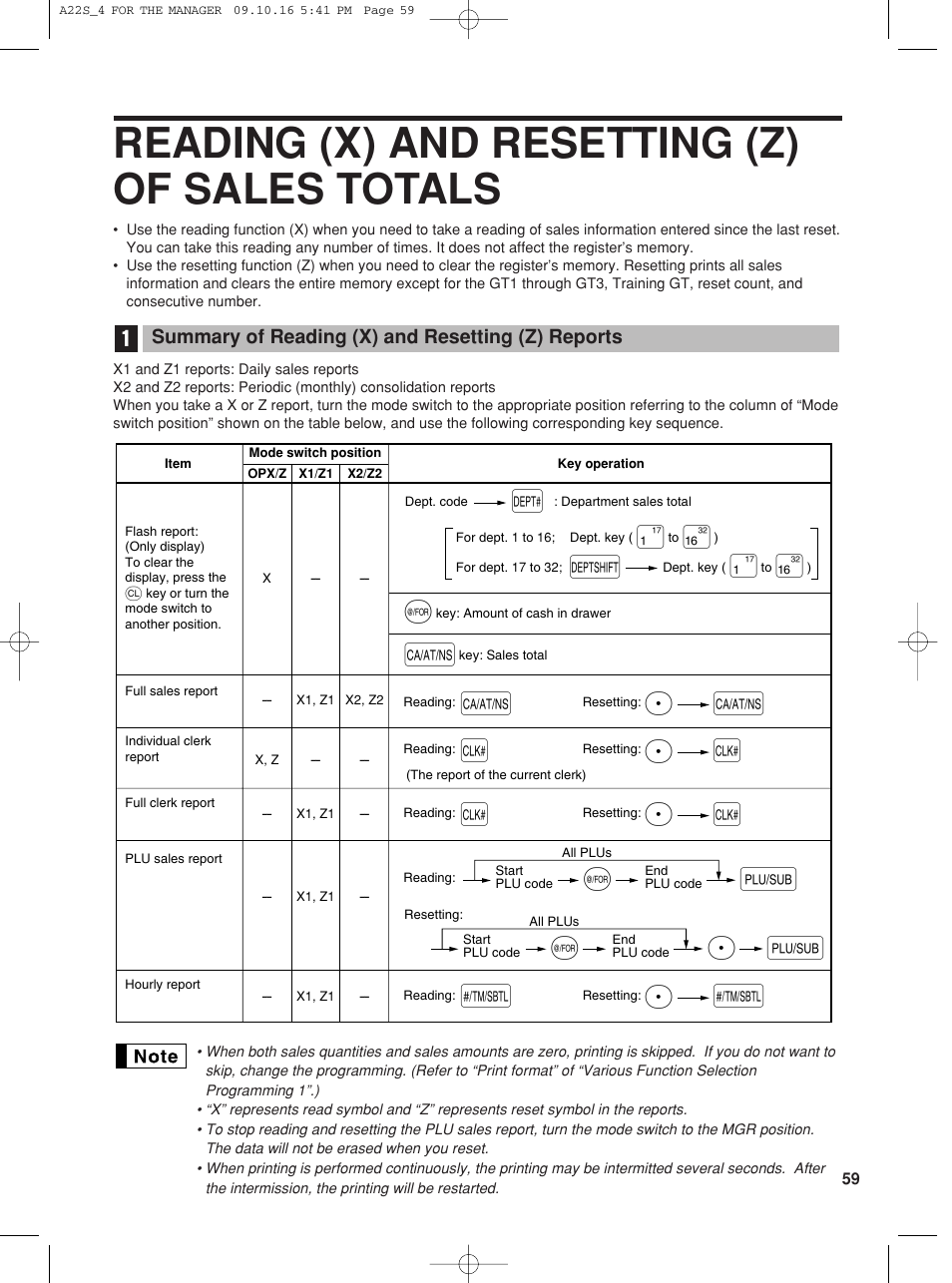 Reading (x) and resetting (z) of sales totals, Pa a, Pl l | Ps s | Sharp TINSZ2601RCZZ User Manual | Page 61 / 120