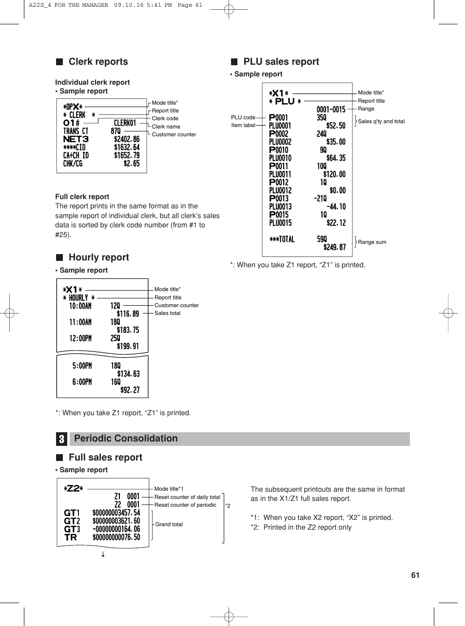 Full sales report, Periodic consolidation, Clerk reports | Hourly report, Plu sales report | Sharp TINSZ2601RCZZ User Manual | Page 63 / 120