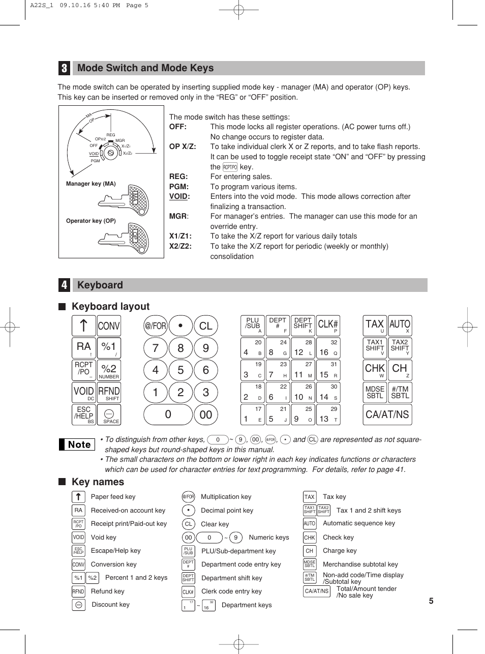 Clk# conv %1 ra void rfnd, Auto tax, Chk ch | Ca/at/ns, Keyboard layout, Key names keyboard, Mode switch and mode keys | Sharp TINSZ2601RCZZ User Manual | Page 7 / 120