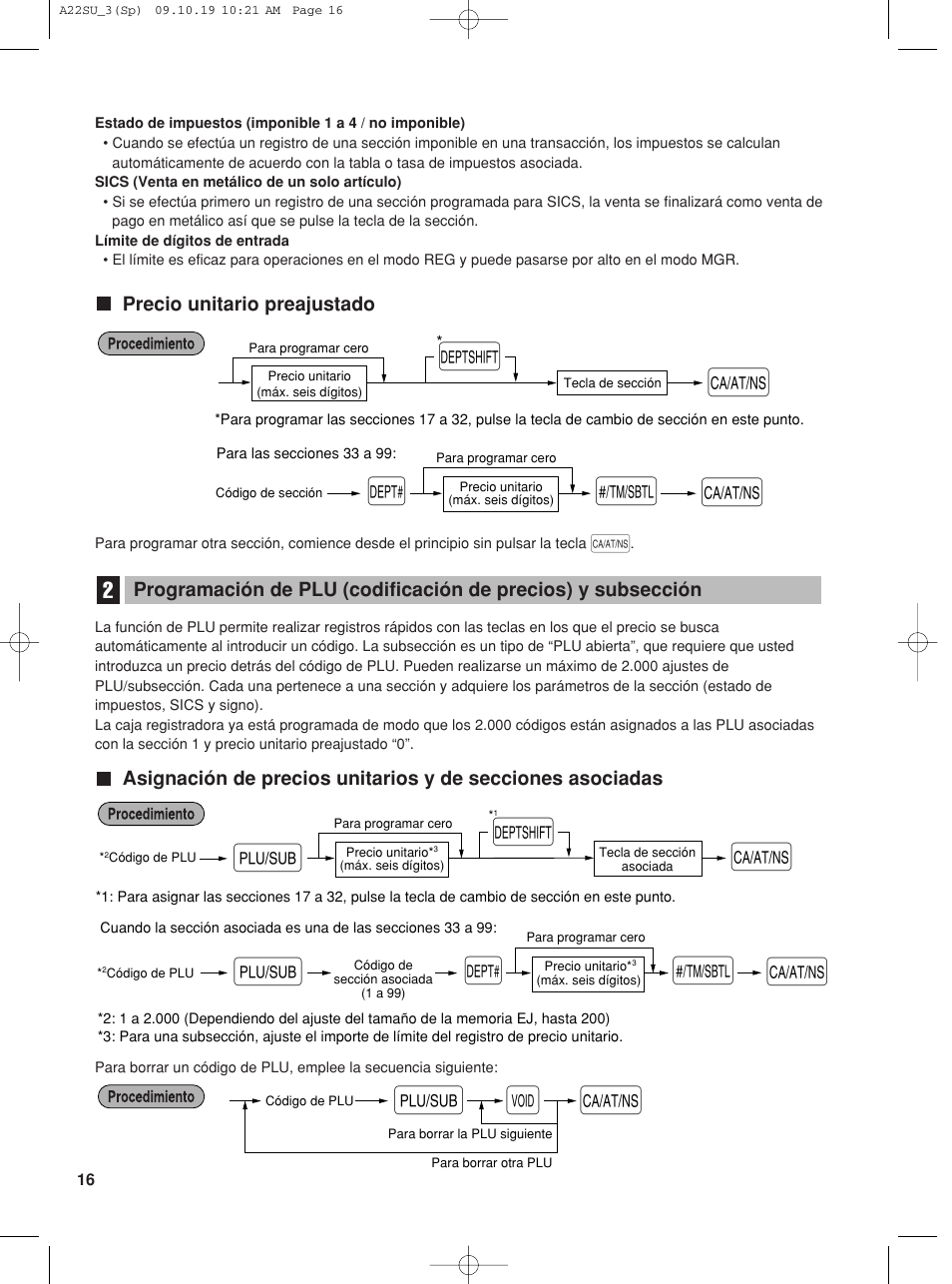 Pd s | Sharp TINSZ2601RCZZ User Manual | Page 94 / 120