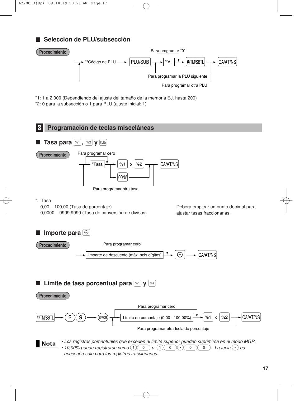 S@ 29 | Sharp TINSZ2601RCZZ User Manual | Page 95 / 120