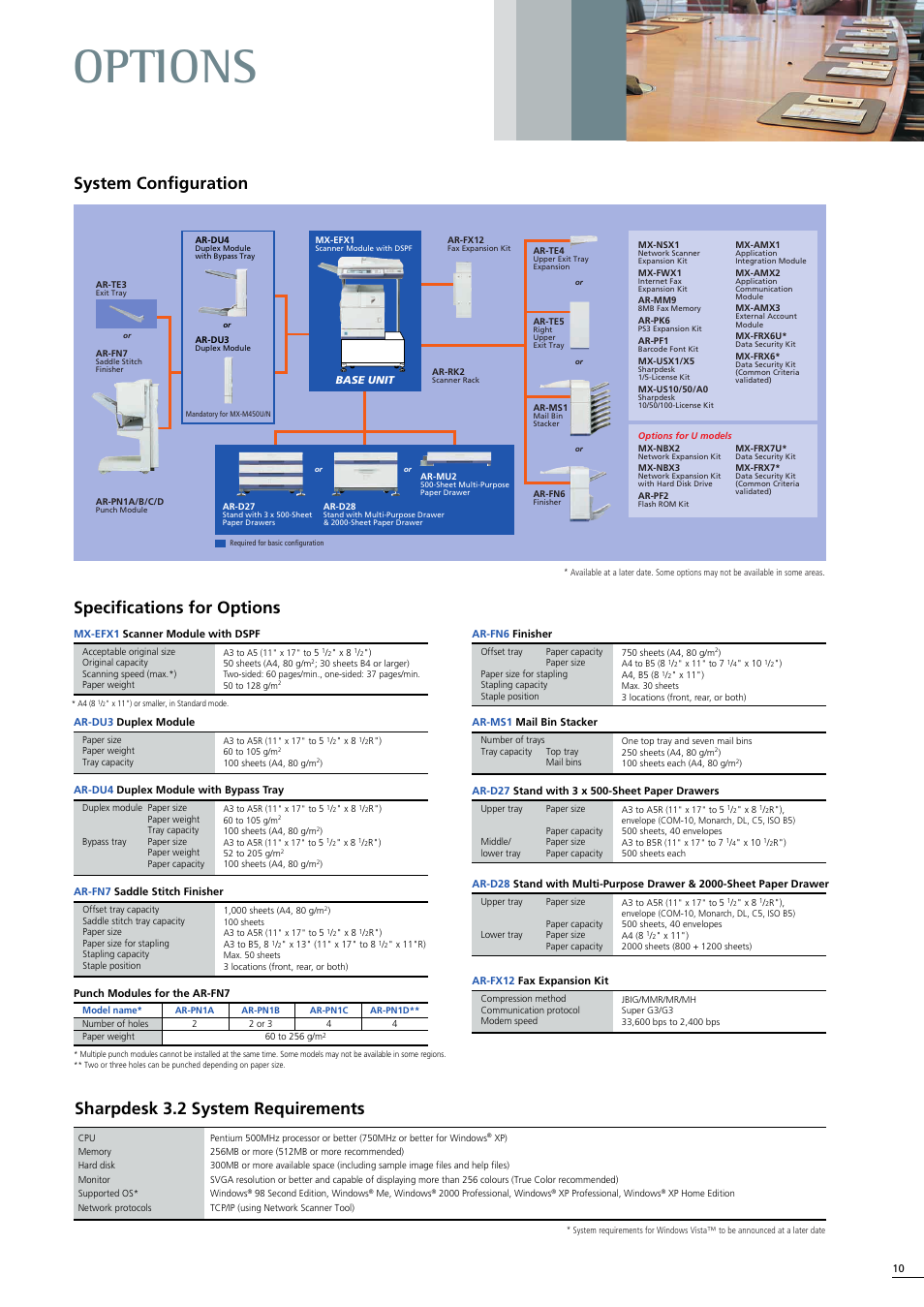 Options, Sharpdesk 3.2 system requirements, Specifications for options | System configuration | Sharp MX-M350-U User Manual | Page 11 / 12