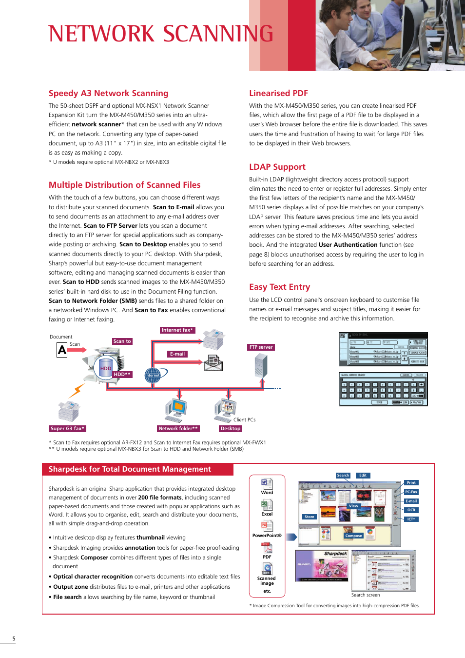 Network scanning, Copy, Speedy a3 network scanning | Multiple distribution of scanned files, Linearised pdf, Ldap support, Easy text entry, Sharpdesk for total document management | Sharp MX-M350-U User Manual | Page 6 / 12