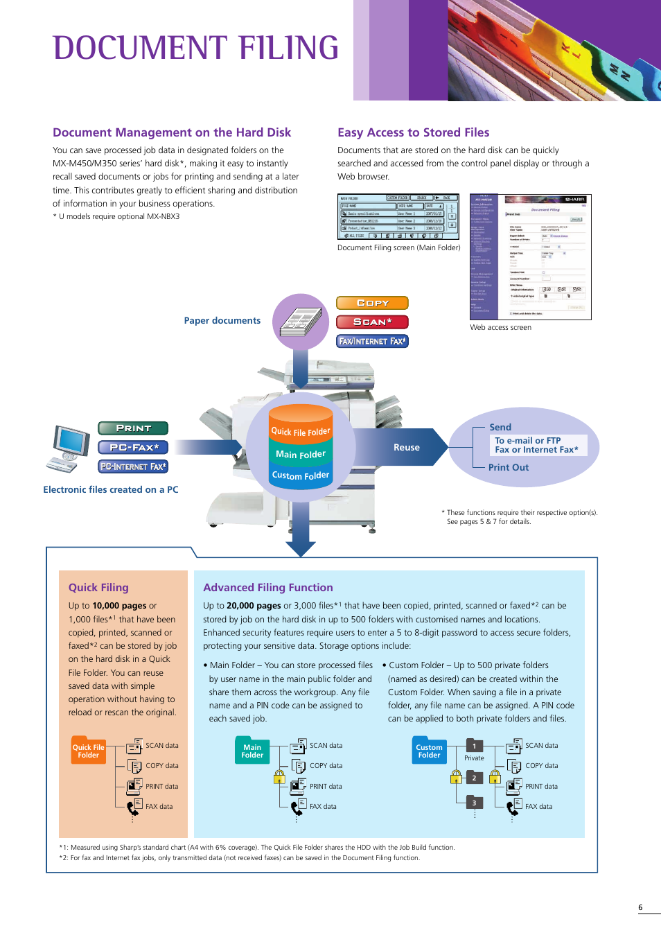 Document filing, Copy, Document management on the hard disk | Easy access to stored files | Sharp MX-M350-U User Manual | Page 7 / 12
