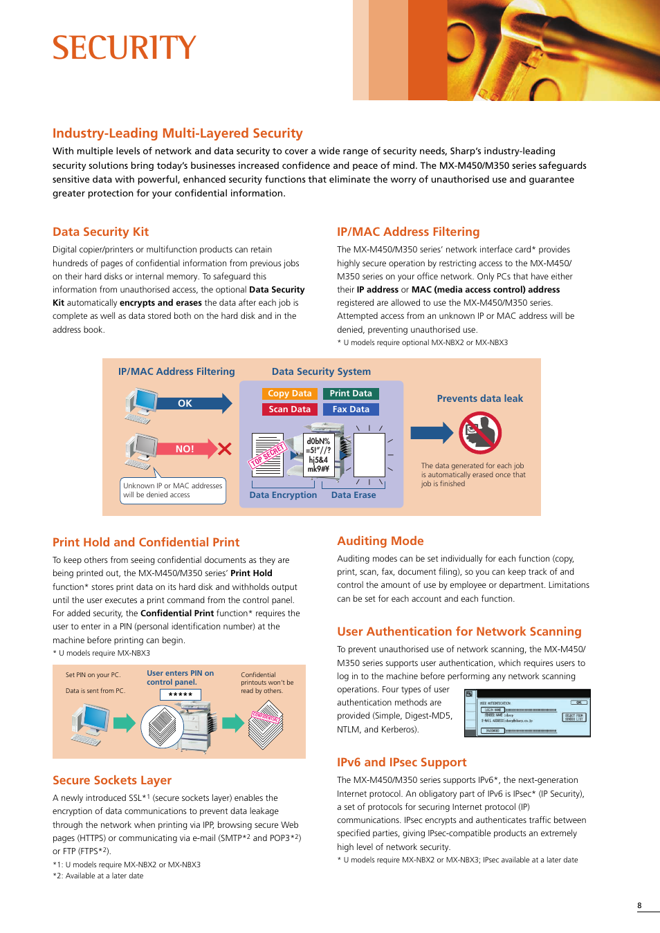 Security, Industry-leading multi-layered security, Data security kit | Print hold and confidential print, Secure sockets layer, Ip/mac address filtering, Auditing mode, User authentication for network scanning, Ipv6 and ipsec support | Sharp MX-M350-U User Manual | Page 9 / 12