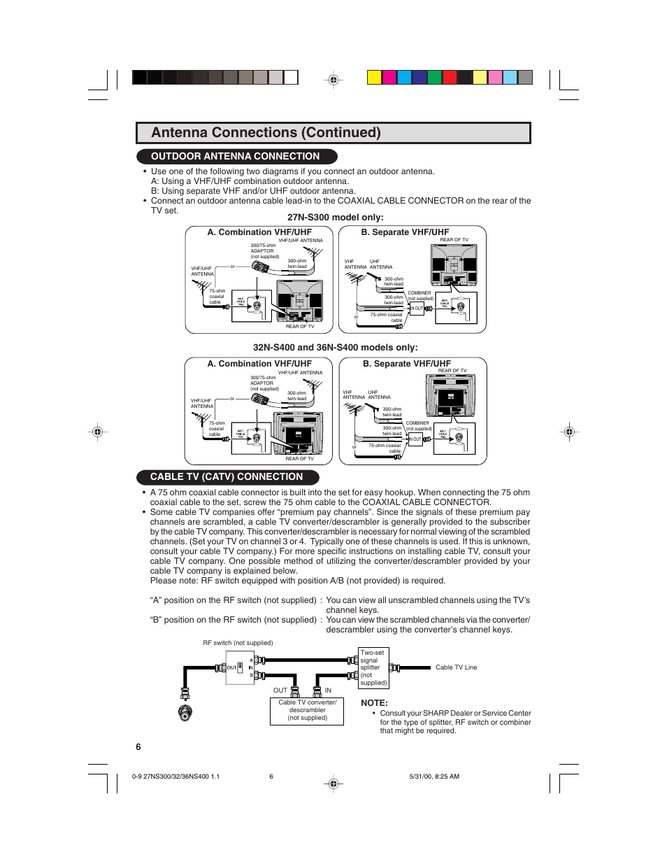 Antenna connections (continued), Outdoor antenna connection, Cable tv (catv) connection | Sharp 32N S400 User Manual | Page 6 / 48