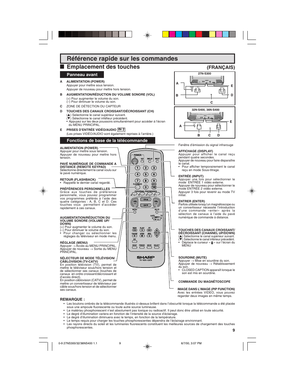 Référence rapide sur les commandes, Lemplacement des touches, Français) | Panneau avant fonctions de base de la télécommande, Power ch menu — vol, Power ch — vol | Sharp 32N S400 User Manual | Page 9 / 48