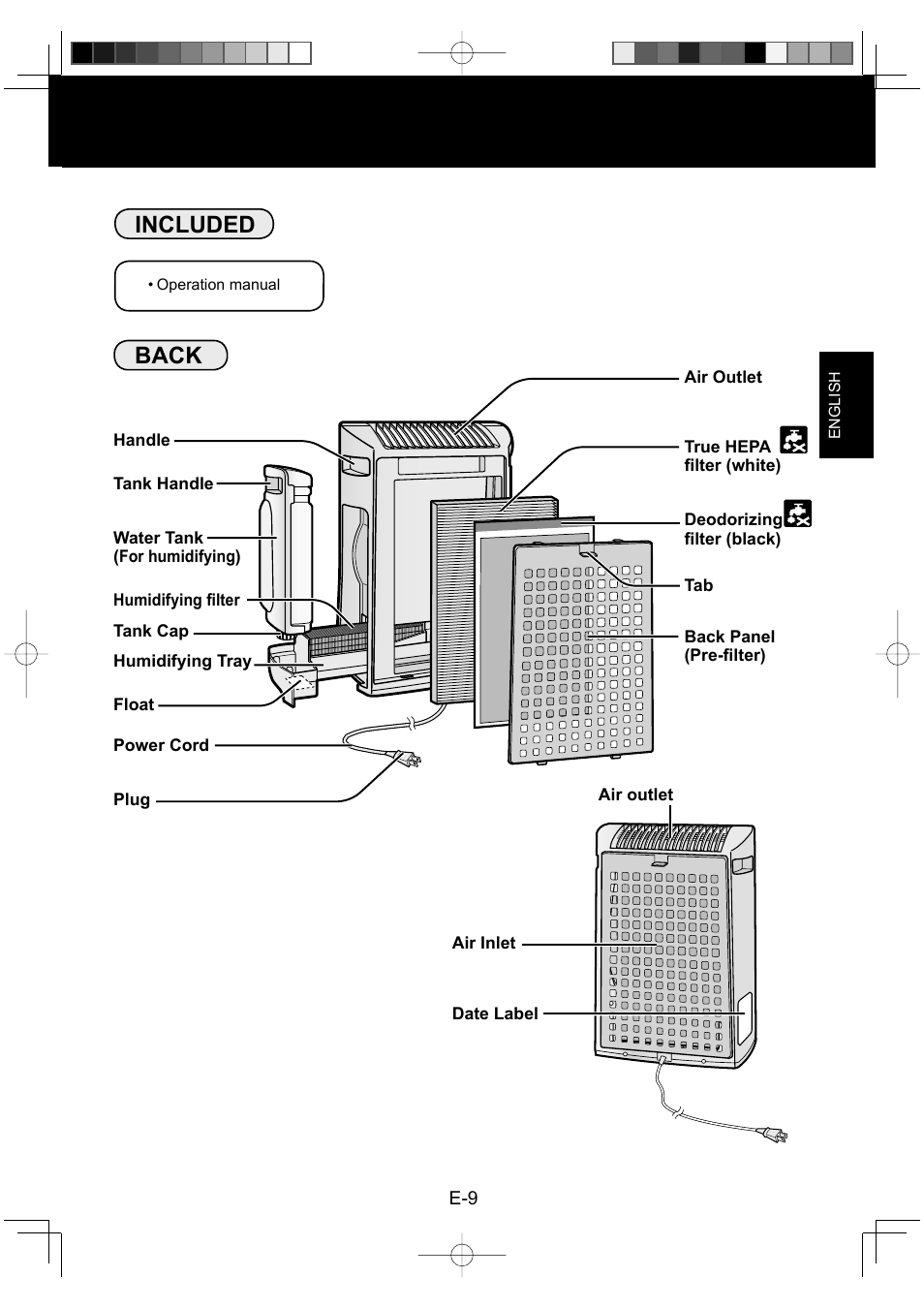 Included, Back | Sharp Air Purifier with Humidifying Function KC-830U User Manual | Page 11 / 56
