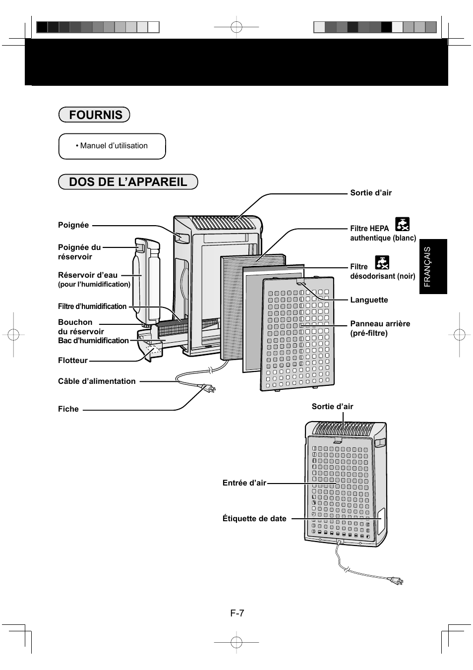 Fournis, Dos de l’appareil | Sharp Air Purifier with Humidifying Function KC-830U User Manual | Page 29 / 56