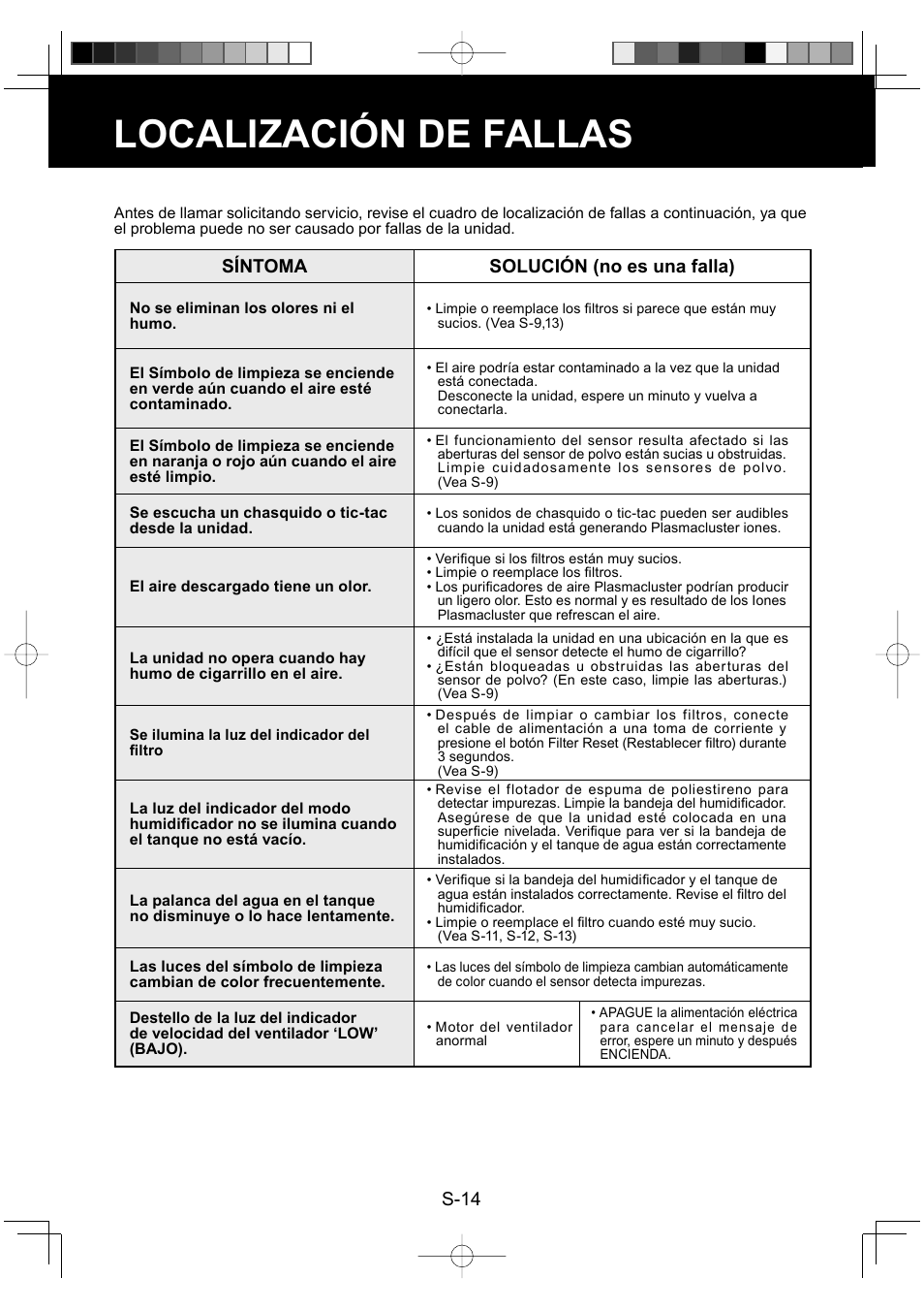 Localización de fallas, S-14, Síntoma solución (no es una falla) | Sharp Air Purifier with Humidifying Function KC-830U User Manual | Page 54 / 56