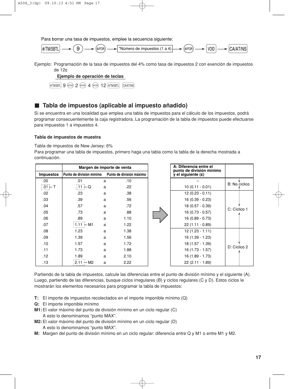 S@ 9 v a, Tabla de impuestos (aplicable al impuesto añadido) | Sharp XE-A506 User Manual | Page 101 / 132