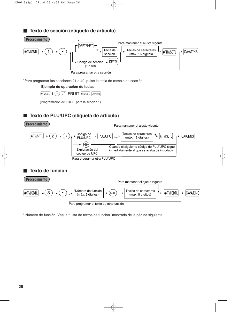 S 1 p d s, Sp 3, Sp 2 o | Sharp XE-A506 User Manual | Page 110 / 132