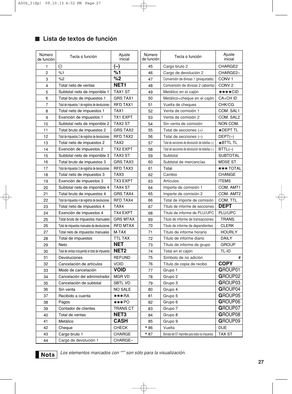 Lista de textos de función | Sharp XE-A506 User Manual | Page 111 / 132