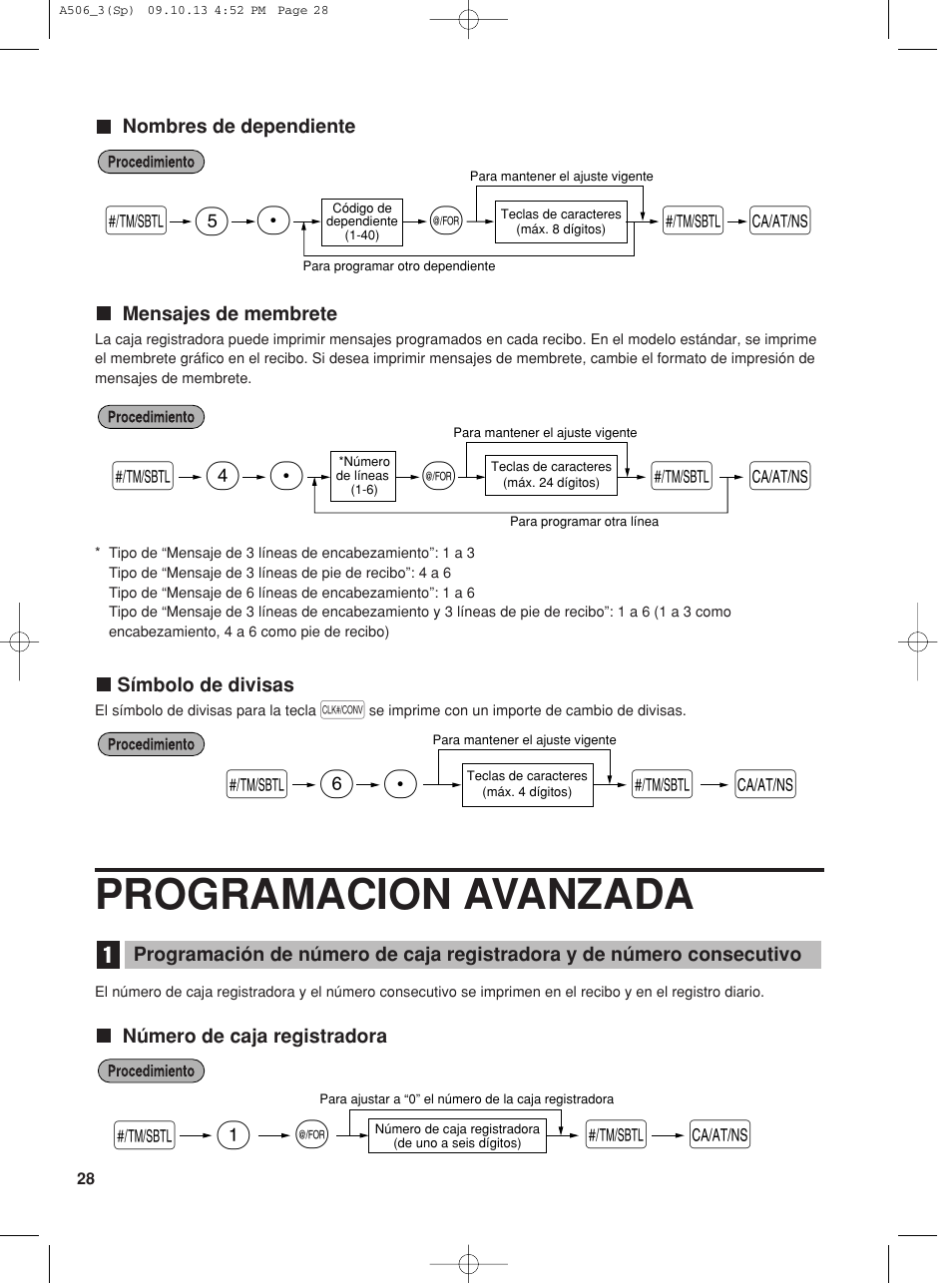 Programacion avanzada, Sp 6, Sp 5 s | Sp 4, 1s @ s a | Sharp XE-A506 User Manual | Page 112 / 132