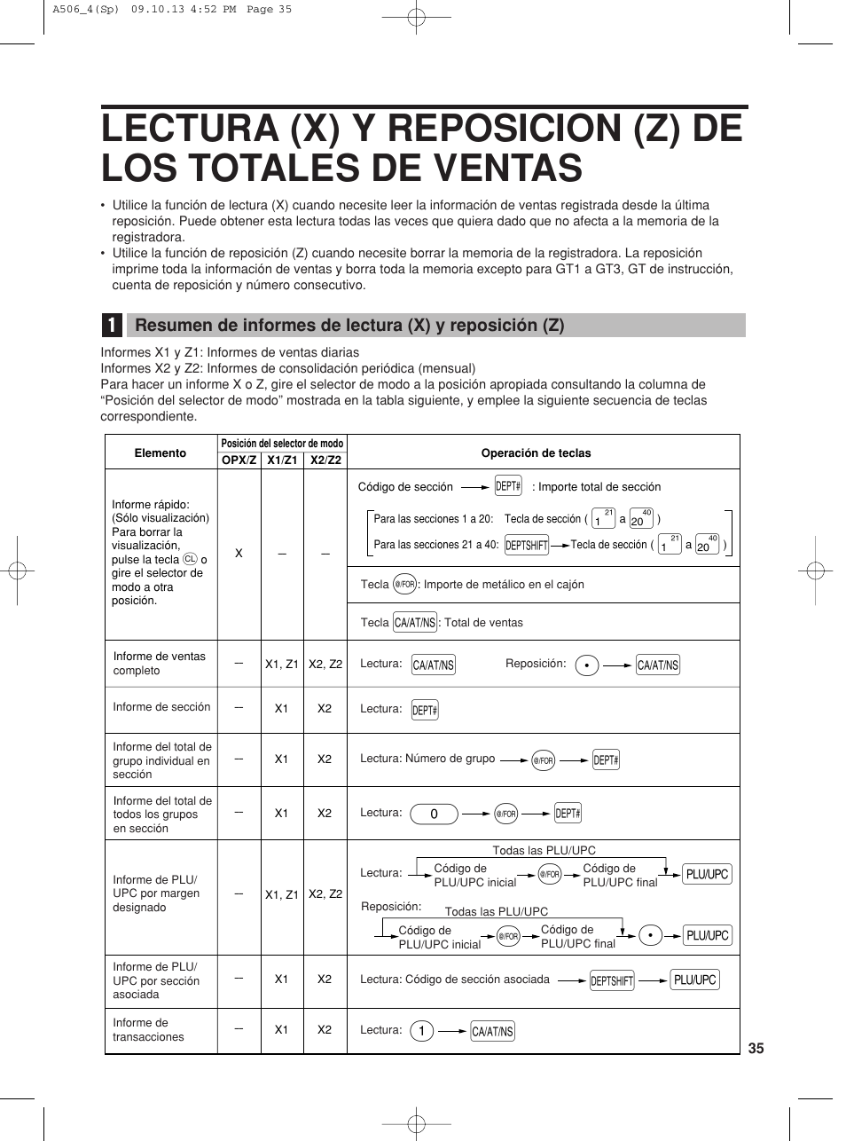 Pa a, Do @ d | Sharp XE-A506 User Manual | Page 119 / 132