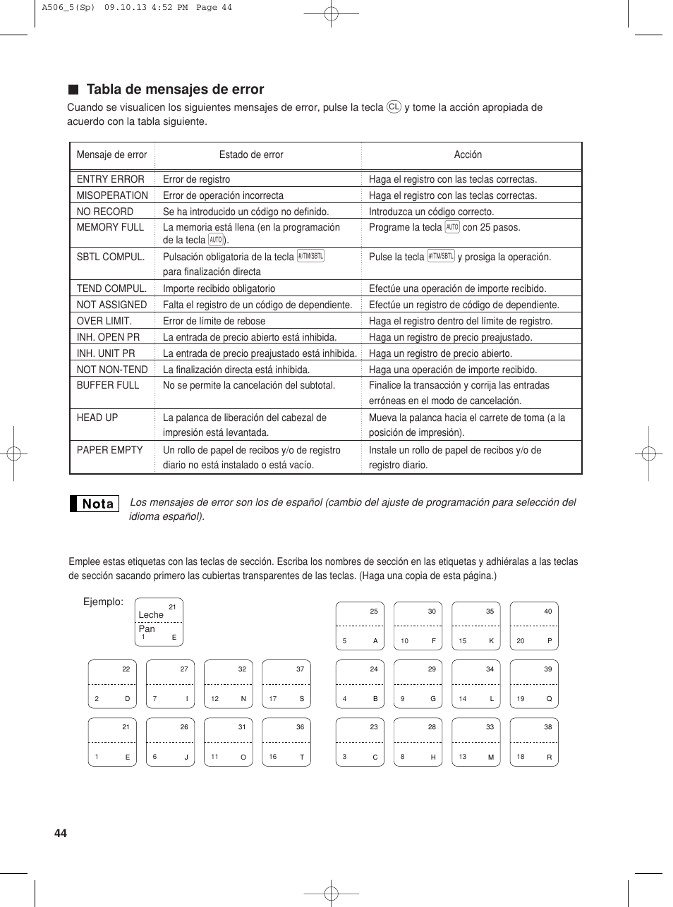 Tabla de mensajes de error | Sharp XE-A506 User Manual | Page 128 / 132