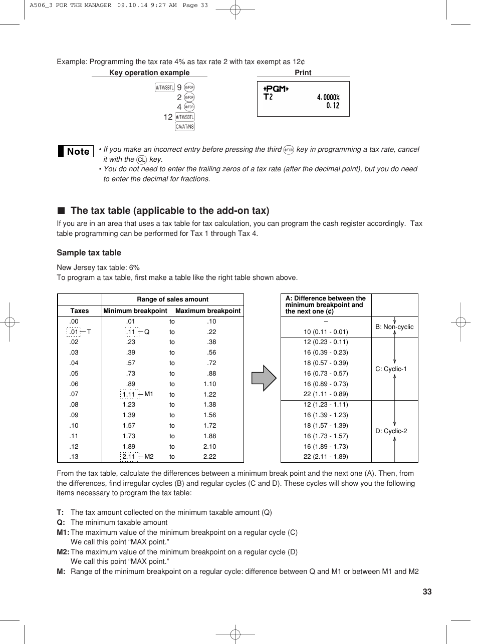 The tax table (applicable to the add-on tax) | Sharp XE-A506 User Manual | Page 35 / 132