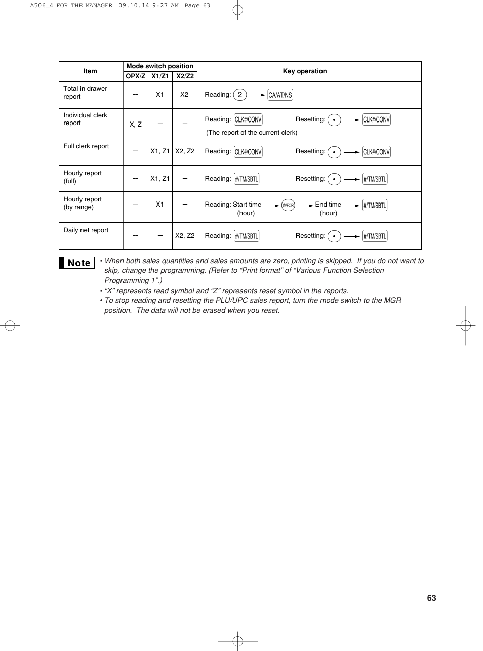 Pk k, Ps s | Sharp XE-A506 User Manual | Page 65 / 132