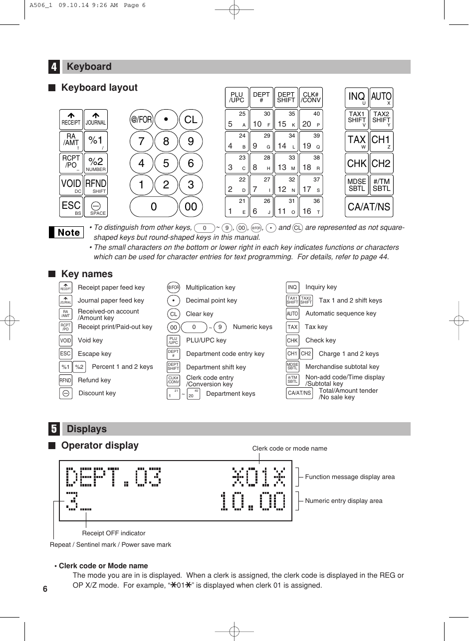 1 void rfnd, Auto inq, Chk ch2 | Tax ch1, Ca/at/ns, Operator display, Displays, Keyboard layout, Key names keyboard | Sharp XE-A506 User Manual | Page 8 / 132