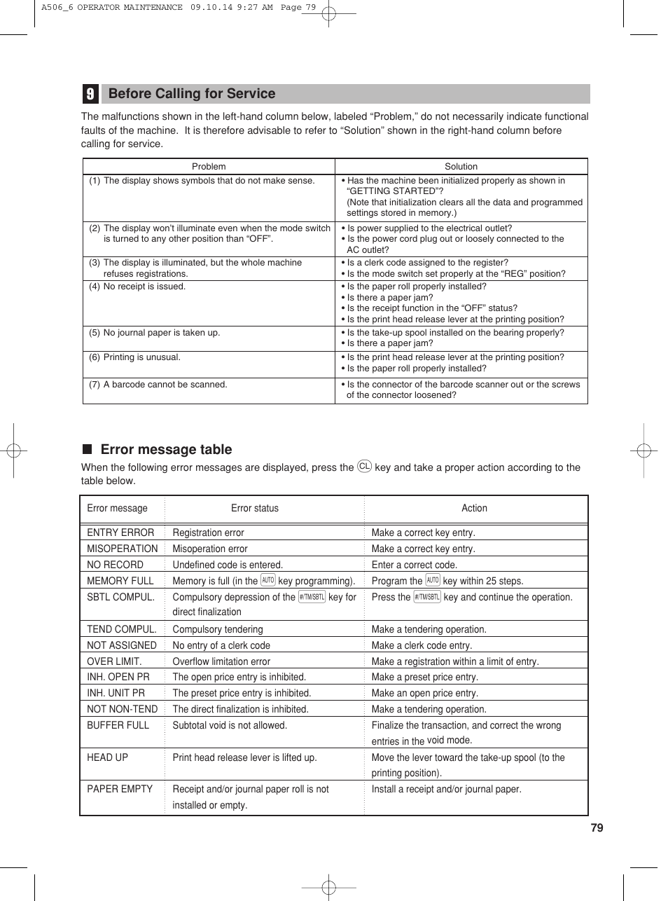 Error message table, Before calling for service | Sharp XE-A506 User Manual | Page 81 / 132