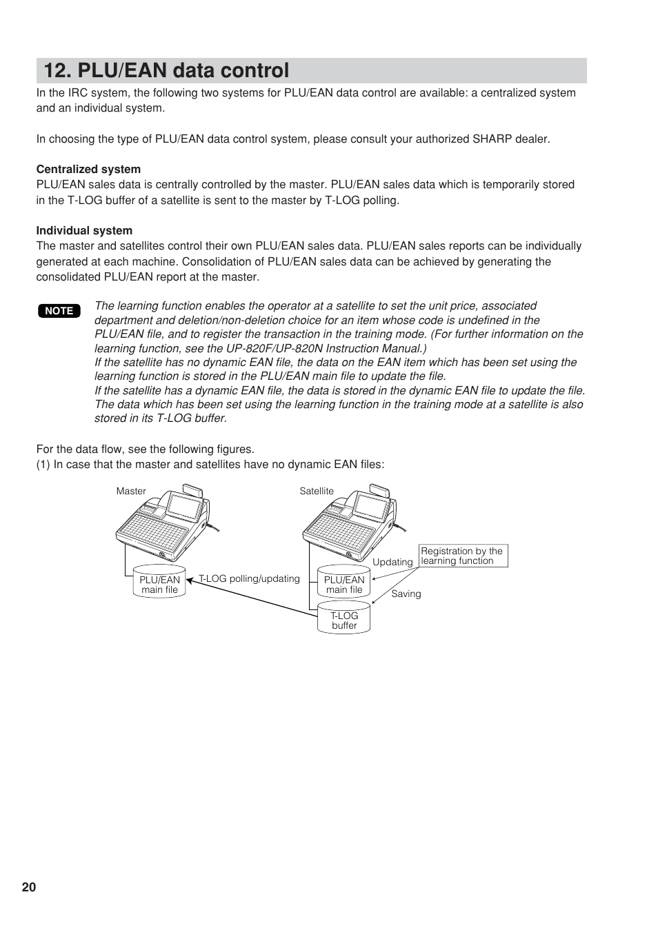 Plu/ean data control | Sharp UP-820F User Manual | Page 22 / 68