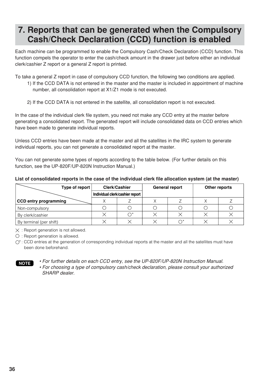 Sharp UP-820F User Manual | Page 38 / 68