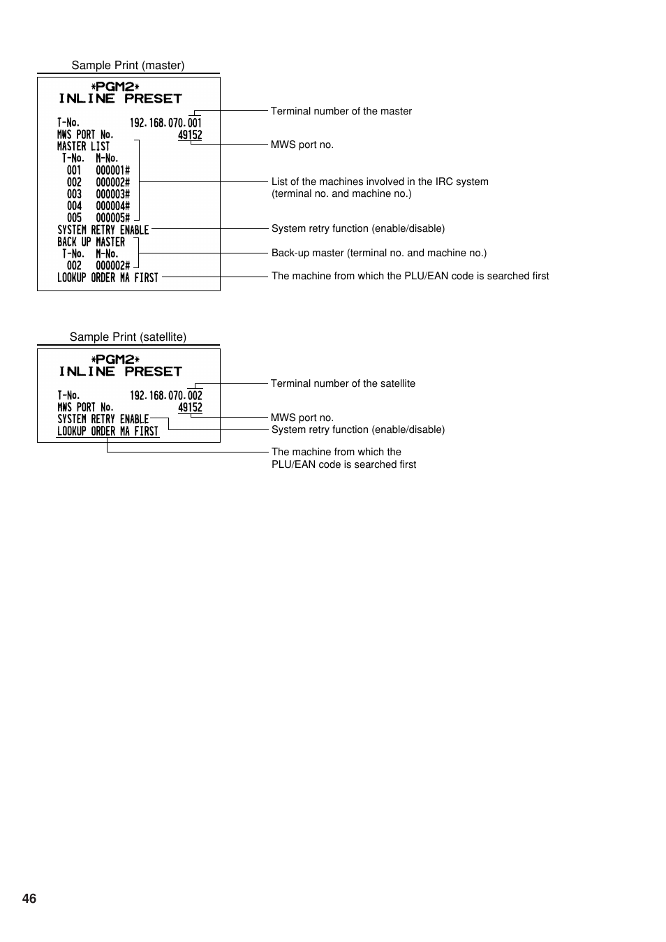 Sharp UP-820F User Manual | Page 48 / 68