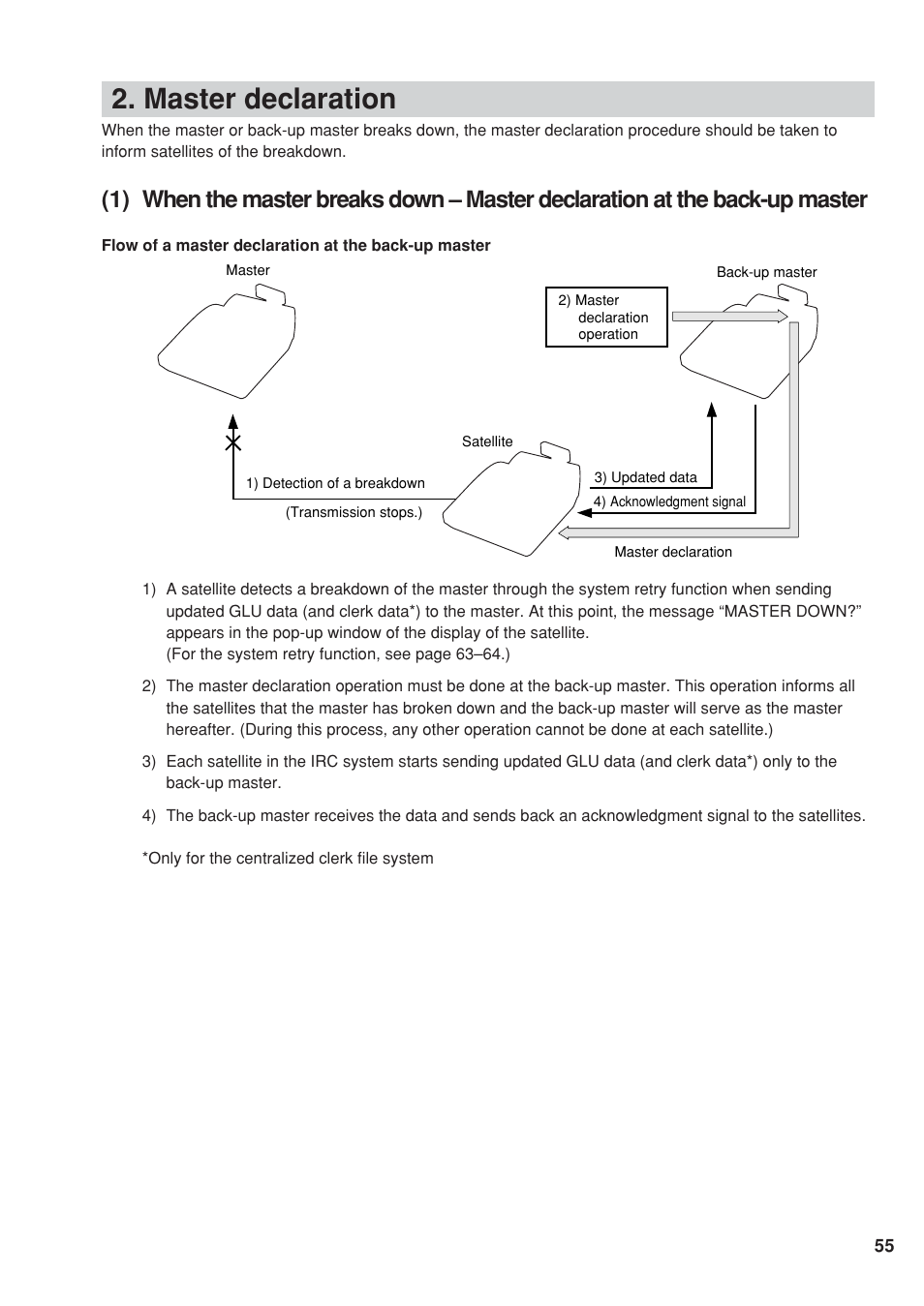 Master declaration | Sharp UP-820F User Manual | Page 57 / 68