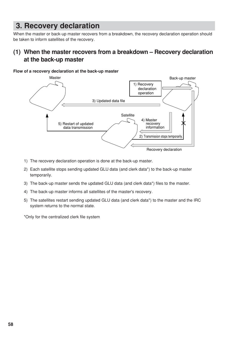 Recovery declaration | Sharp UP-820F User Manual | Page 60 / 68