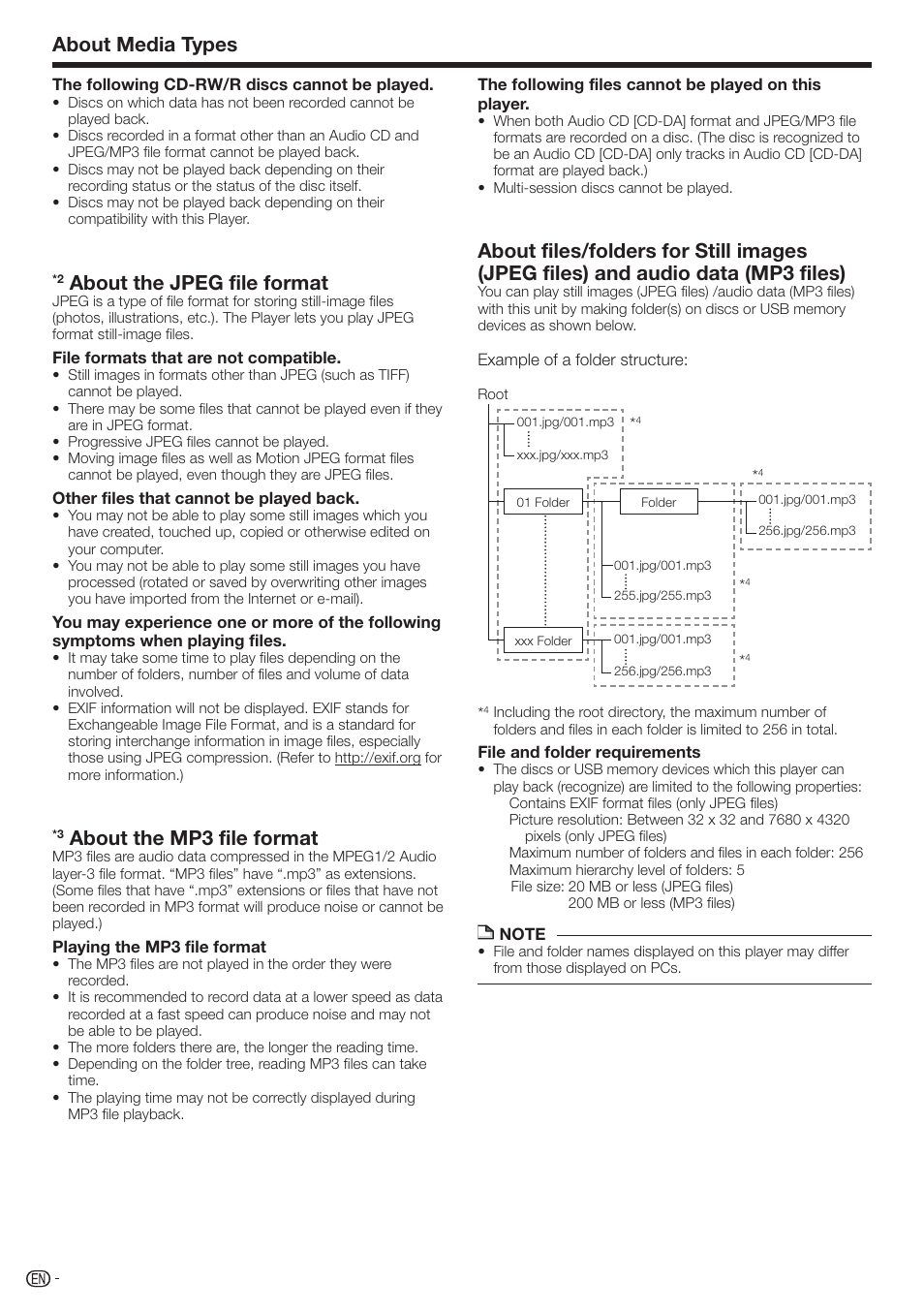 About media types, About the jpeg file format, About the mp3 file format | Sharp AQUOS BD-HP70U User Manual | Page 10 / 84