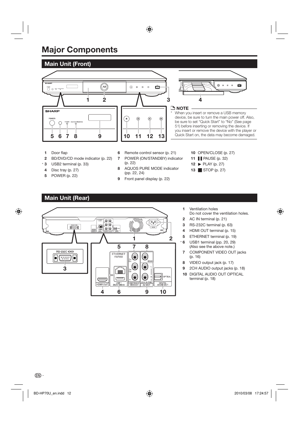 Major components, Main unit (rear) main unit (front) | Sharp AQUOS BD-HP70U User Manual | Page 14 / 84