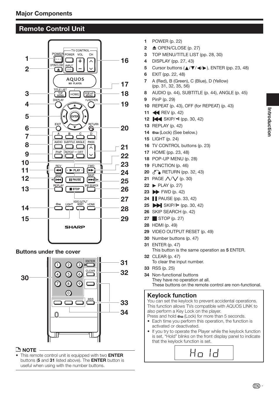 Remote control unit, Major components, Keylock function | Sharp AQUOS BD-HP70U User Manual | Page 15 / 84