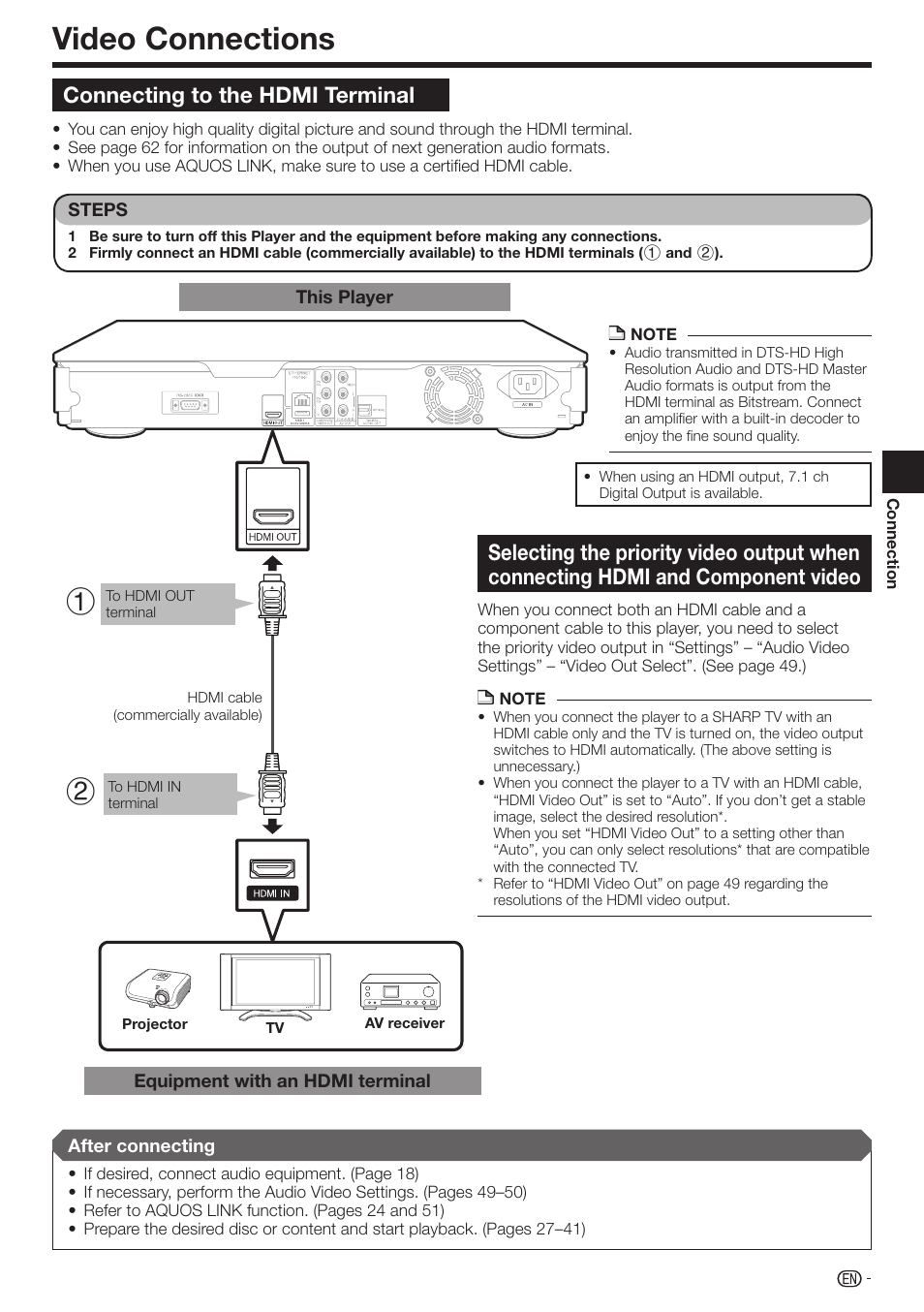 Video connections, Connecting to the hdmi terminal | Sharp AQUOS BD-HP70U User Manual | Page 17 / 84