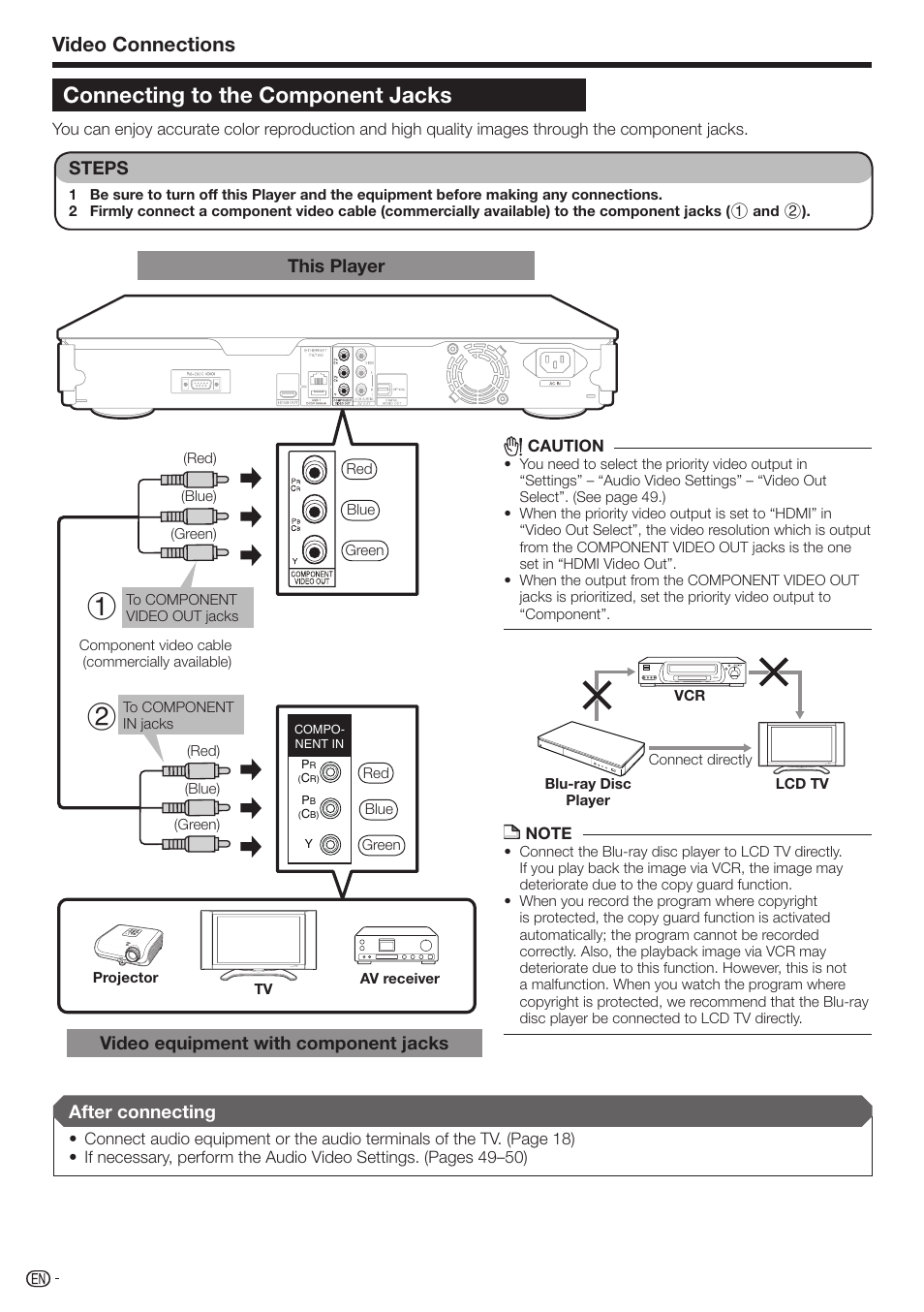 Connecting to the component jacks, Video connections, This player video equipment with component jacks | Steps, After connecting | Sharp AQUOS BD-HP70U User Manual | Page 18 / 84