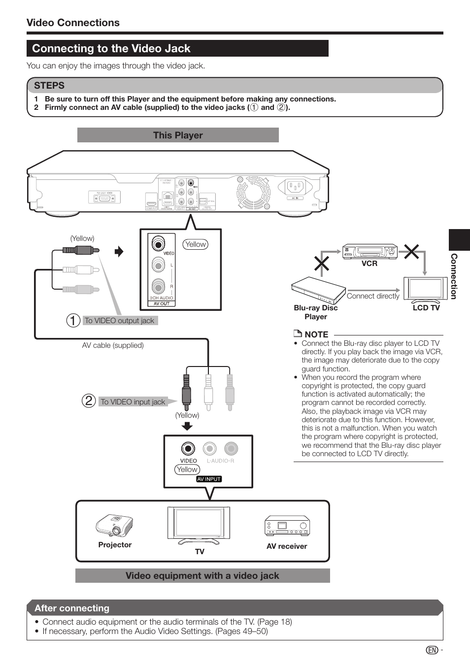 Connecting to the video jack, Video connections | Sharp AQUOS BD-HP70U User Manual | Page 19 / 84