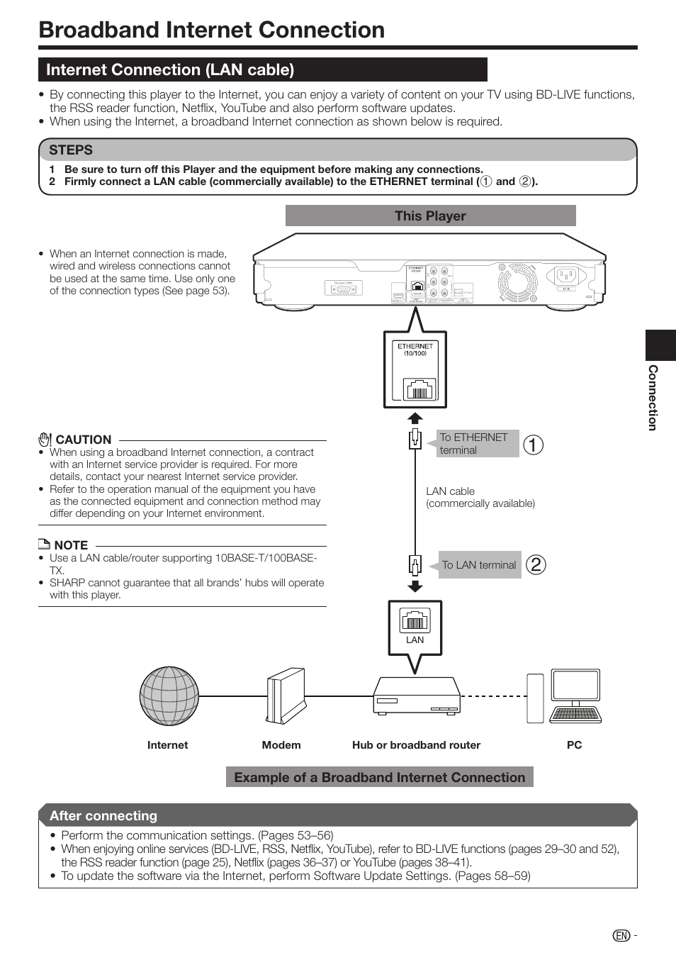 Broadband internet connection, Internet connection (lan cable) | Sharp AQUOS BD-HP70U User Manual | Page 21 / 84